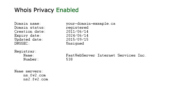 Whois Privacy